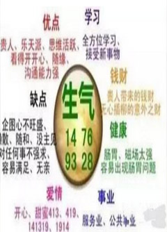 莱芜数字能量：什么样的数字招贵人？什么样的数字招小人？